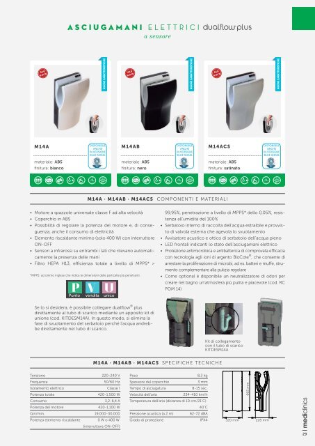 1 Hand Dryers Mediclinics Export_IT_web