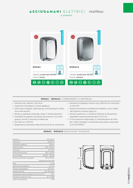 1 Hand Dryers Mediclinics Export_IT_web