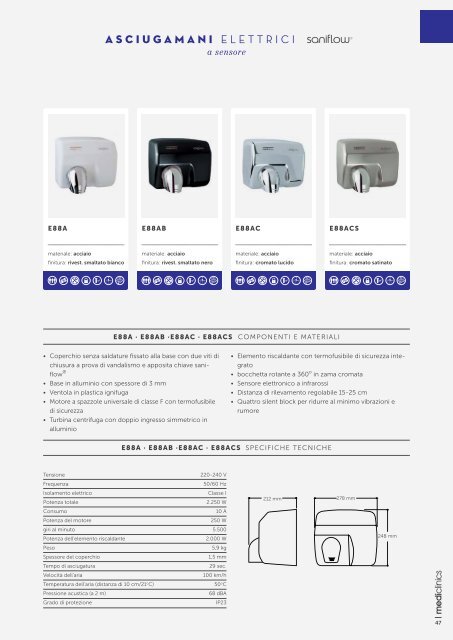 1 Hand Dryers Mediclinics Export_IT_web