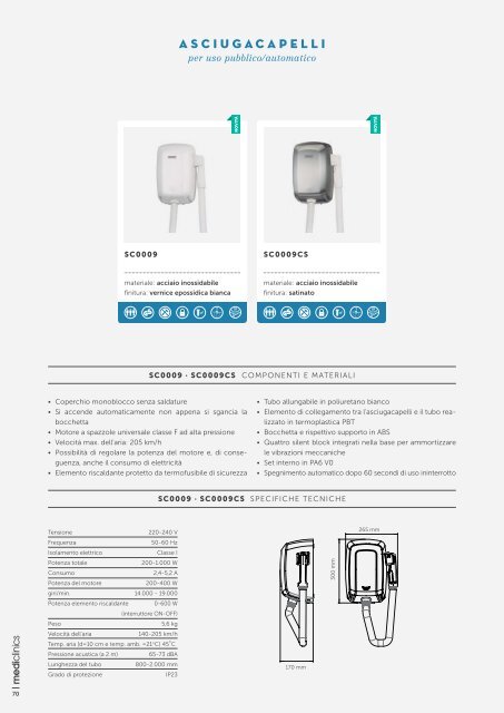 2 Hair Dryers Mediclinics Export_IT_web