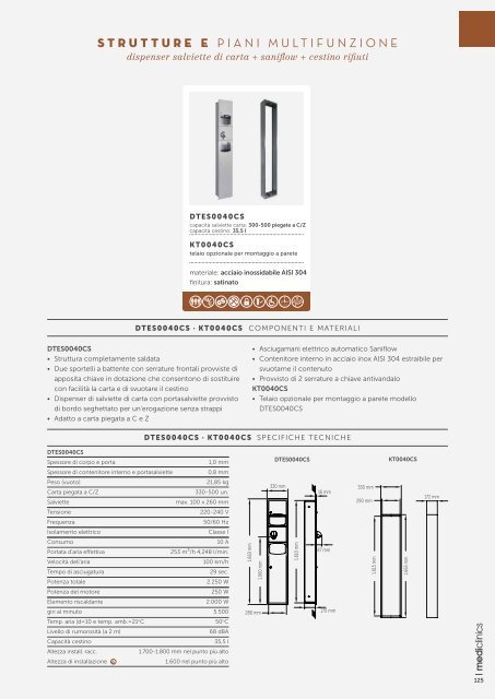 7 Multi-Purpose Cabinets Mediclinics Export_IT_web