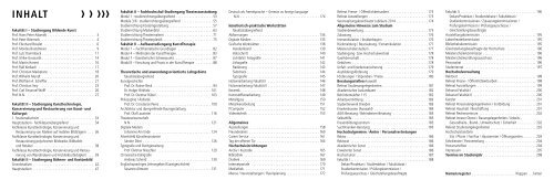 Vorlesungsverzeichnis - Hochschule für Bildende Künste Dresden