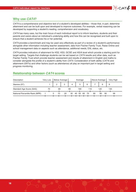 Cognitive Abilities Test Fourth Edition