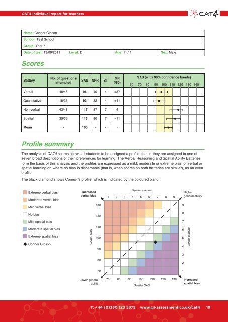 Cognitive Abilities Test Fourth Edition