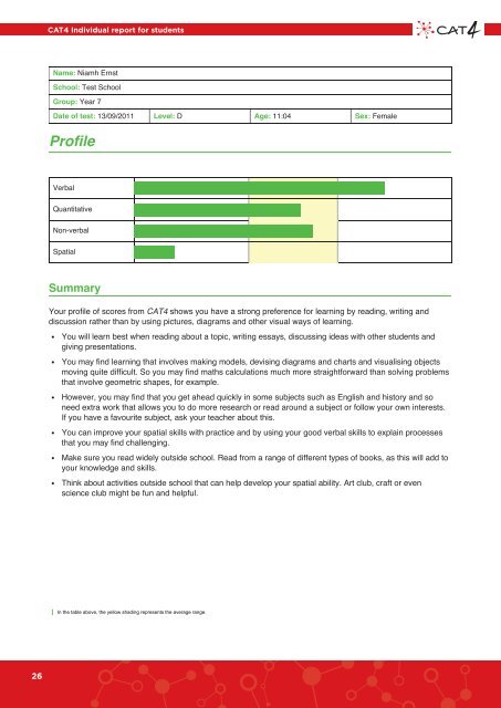 Cognitive Abilities Test Fourth Edition