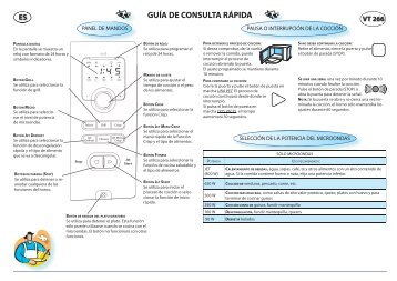 KitchenAid VT 266 BL - Microwave - VT 266 BL - Microwave ES (858726615490) Guide de consultation rapide