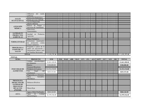 Í N D I C E ADMINISTRACIÓN PÚBLICA DE LA CIUDAD DE MÉXICO