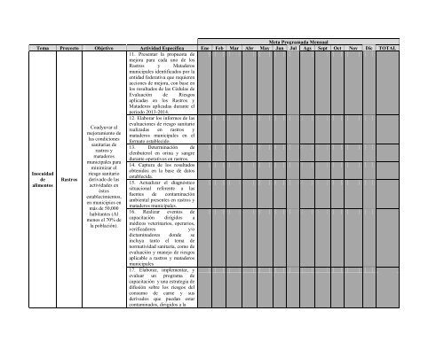 Í N D I C E ADMINISTRACIÓN PÚBLICA DE LA CIUDAD DE MÉXICO