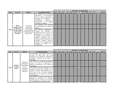 Í N D I C E ADMINISTRACIÓN PÚBLICA DE LA CIUDAD DE MÉXICO