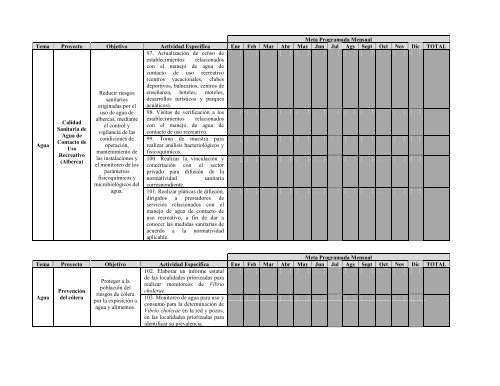 Í N D I C E ADMINISTRACIÓN PÚBLICA DE LA CIUDAD DE MÉXICO