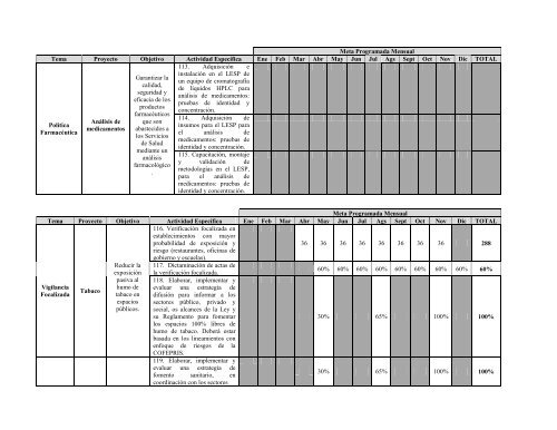 Í N D I C E ADMINISTRACIÓN PÚBLICA DE LA CIUDAD DE MÉXICO