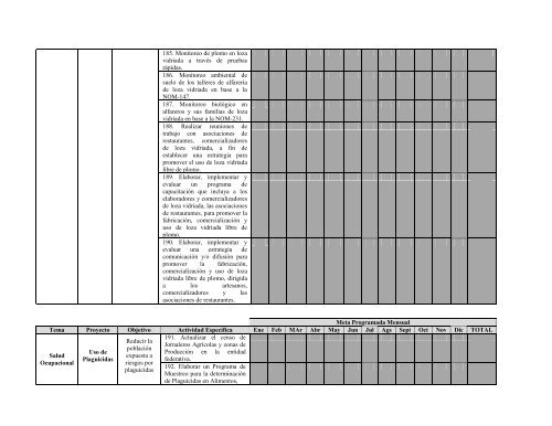 Í N D I C E ADMINISTRACIÓN PÚBLICA DE LA CIUDAD DE MÉXICO