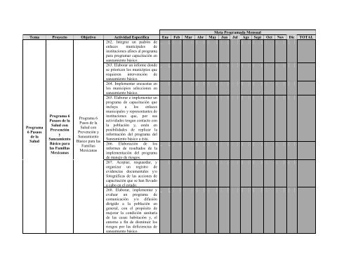 Í N D I C E ADMINISTRACIÓN PÚBLICA DE LA CIUDAD DE MÉXICO