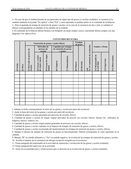 Í N D I C E ADMINISTRACIÓN PÚBLICA DE LA CIUDAD DE MÉXICO