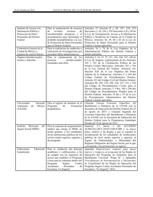 Í N D I C E ADMINISTRACIÓN PÚBLICA DE LA CIUDAD DE MÉXICO