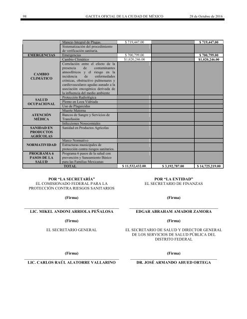 Í N D I C E ADMINISTRACIÓN PÚBLICA DE LA CIUDAD DE MÉXICO