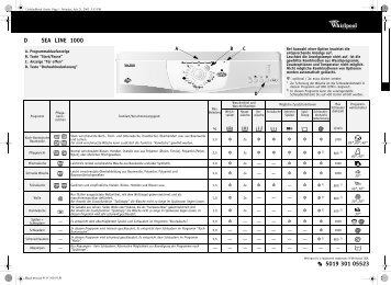 KitchenAid Sea Line 1000 - Washing machine - Sea Line 1000 - Washing machine DE (857061012990) Guide de consultation rapide