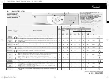 KitchenAid GRAND PRIX 1200 - Washing machine - GRAND PRIX 1200 - Washing machine NL (857061212600) Guide de consultation rapide