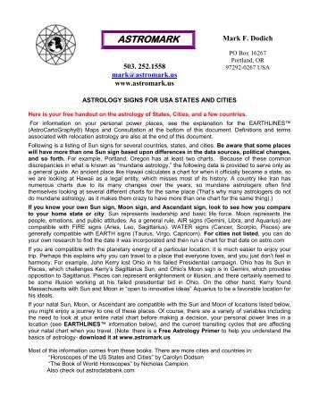 Free Astrology Signs For Us States And Cities Astromark