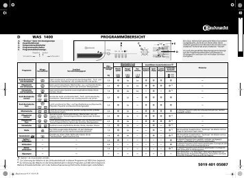 KitchenAid WAS 1400/2 - Washing machine - WAS 1400/2 - Washing machine DE (855455203400) Guide de consultation rapide