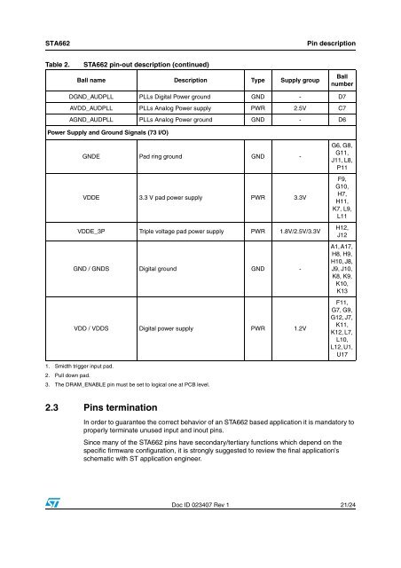 AM/FM, DAB/DAB+/DMB-A, DRM multi - STMicroelectronics