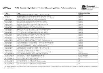 Prohibited vehicles list - September 2012 - RTA