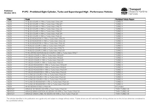 Prohibited vehicles list - September 2012 - RTA