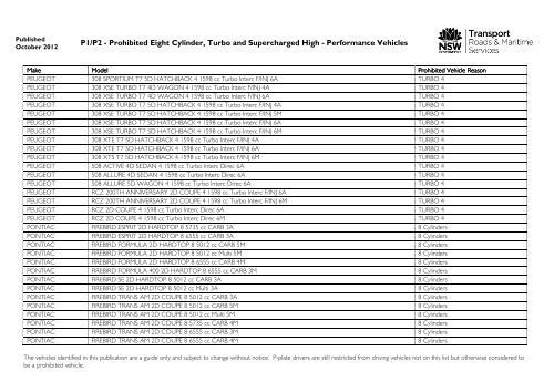 Prohibited vehicles list - September 2012 - RTA