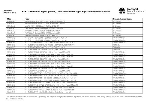 Prohibited vehicles list - September 2012 - RTA