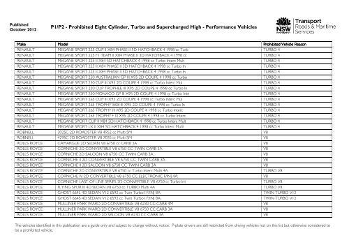 Prohibited vehicles list - September 2012 - RTA