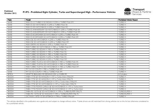 Prohibited vehicles list - September 2012 - RTA