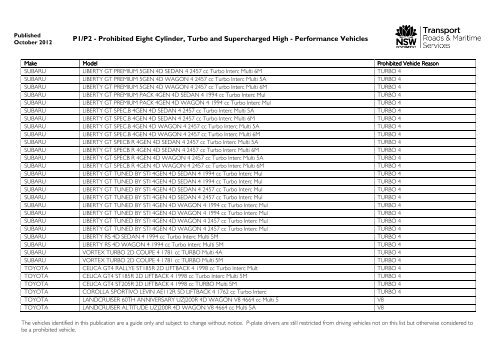 Prohibited vehicles list - September 2012 - RTA