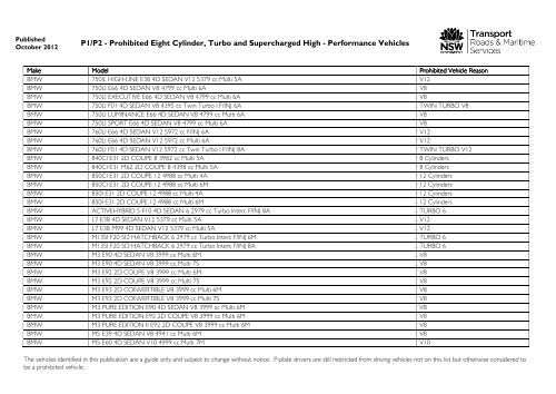 Prohibited vehicles list - September 2012 - RTA