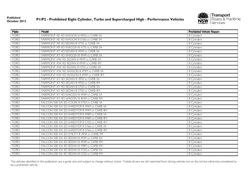 Prohibited vehicles list - September 2012 - RTA