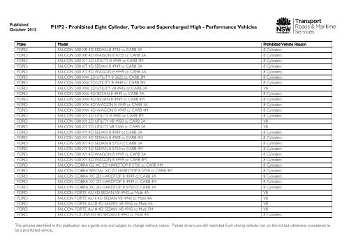 Prohibited vehicles list - September 2012 - RTA