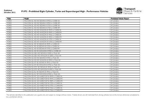 Prohibited vehicles list - September 2012 - RTA