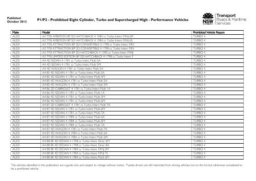 Prohibited vehicles list - September 2012 - RTA