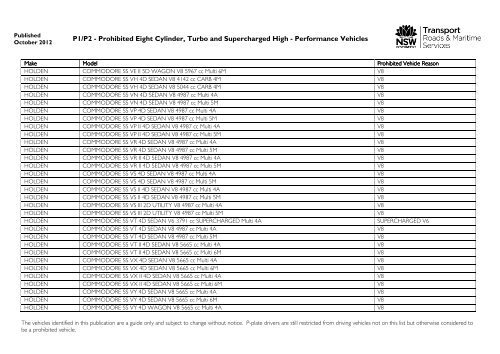 Prohibited vehicles list - September 2012 - RTA