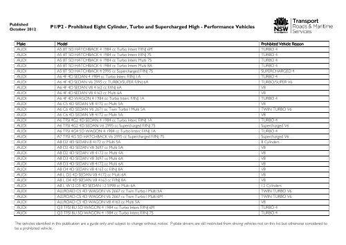 Prohibited vehicles list - September 2012 - RTA