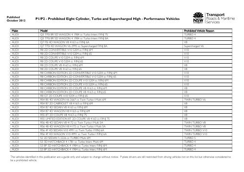 Prohibited vehicles list - September 2012 - RTA