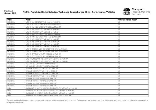 Prohibited vehicles list - September 2012 - RTA