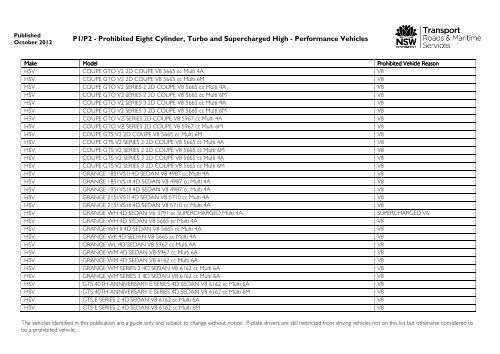 Prohibited vehicles list - September 2012 - RTA