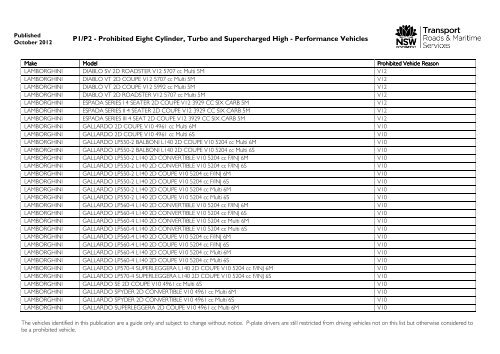 Prohibited vehicles list - September 2012 - RTA