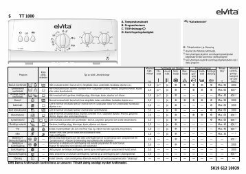 KitchenAid TT 1000/1 - Washing machine - TT 1000/1 - Washing machine SV (858410040100) Guide de consultation rapide