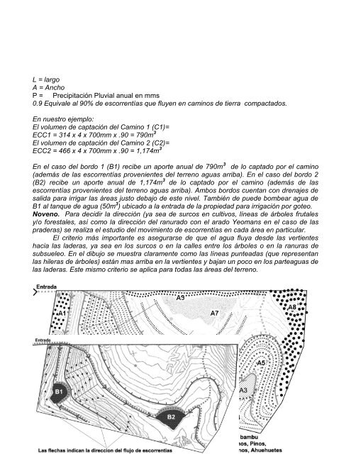 COSECHA DE AGUA Y TIERRA