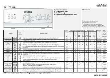 KitchenAid TT 1000/1 - Washing machine - TT 1000/1 - Washing machine DA (858410040100) Guide de consultation rapide
