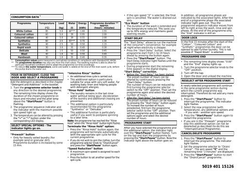 KitchenAid STUTTGART 1409 - Washing machine - STUTTGART 1409 - Washing machine EN (858351312000) Guide de consultation rapide