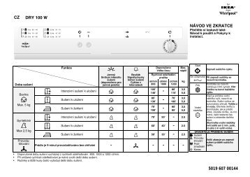 KitchenAid DRY 100 W - Dryer - DRY 100 W - Dryer CS (857565101020) Guide de consultation rapide