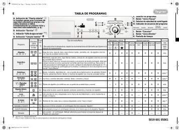 KitchenAid TG 1008 TG - Washing machine - TG 1008      TG - Washing machine ES (858462718800) Scheda programmi