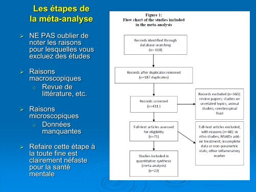 La méta-analyse